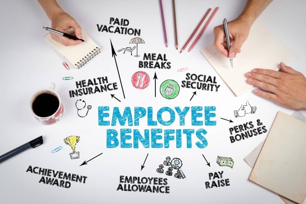 Employee Perks And Benefits A Guide For Employers